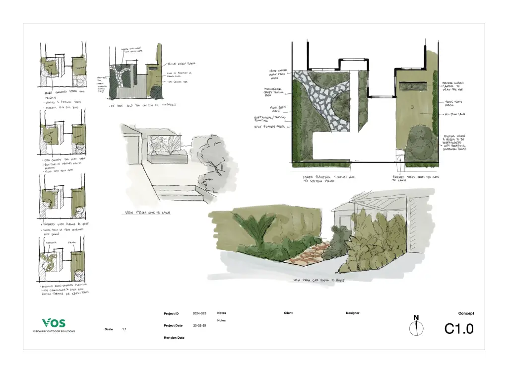 Garden design drawing