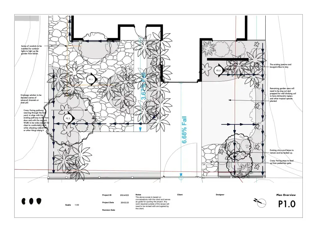 Site plan overview and garden layout by Visionary Outdoor Solutions