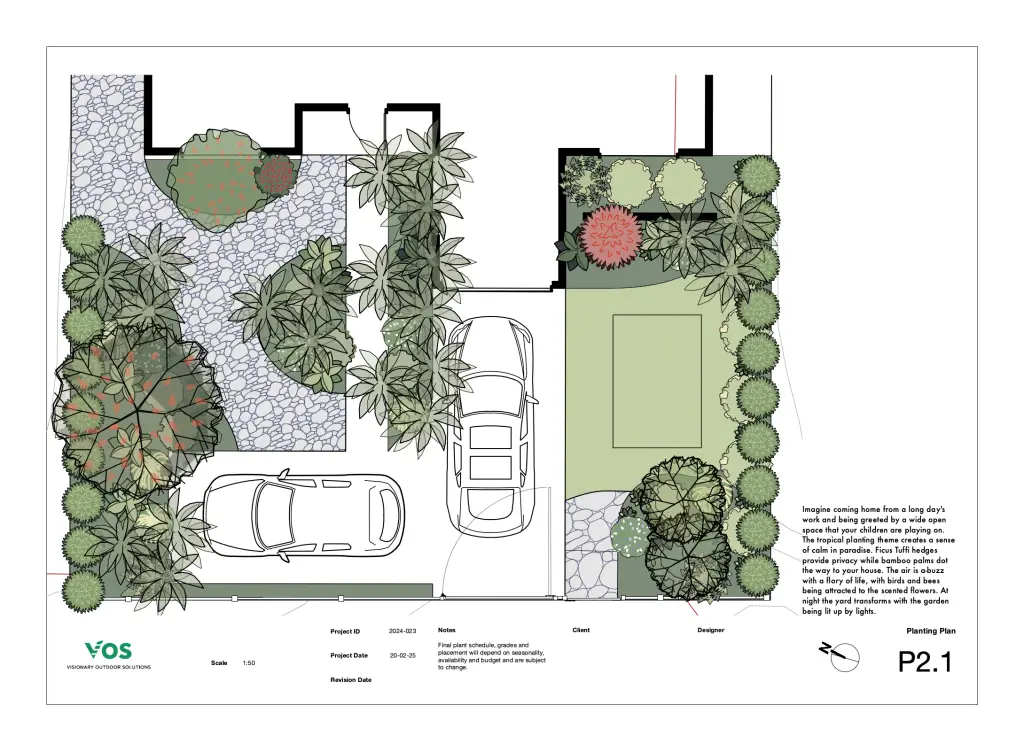 Ultimate drawing by Vos.