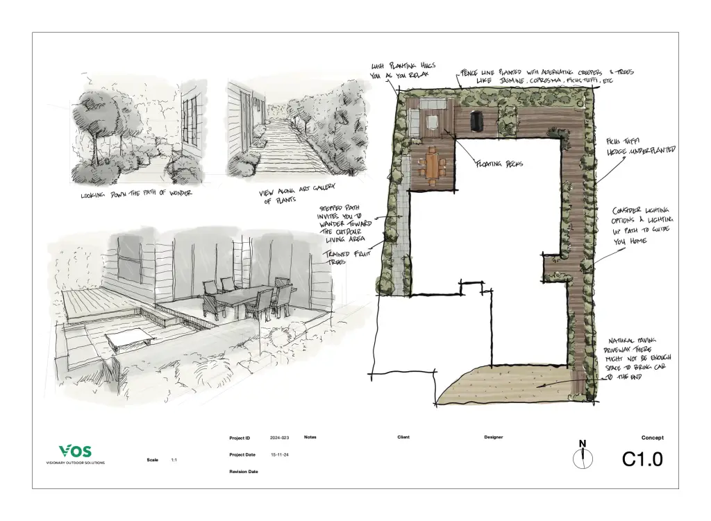 Garden design drawing